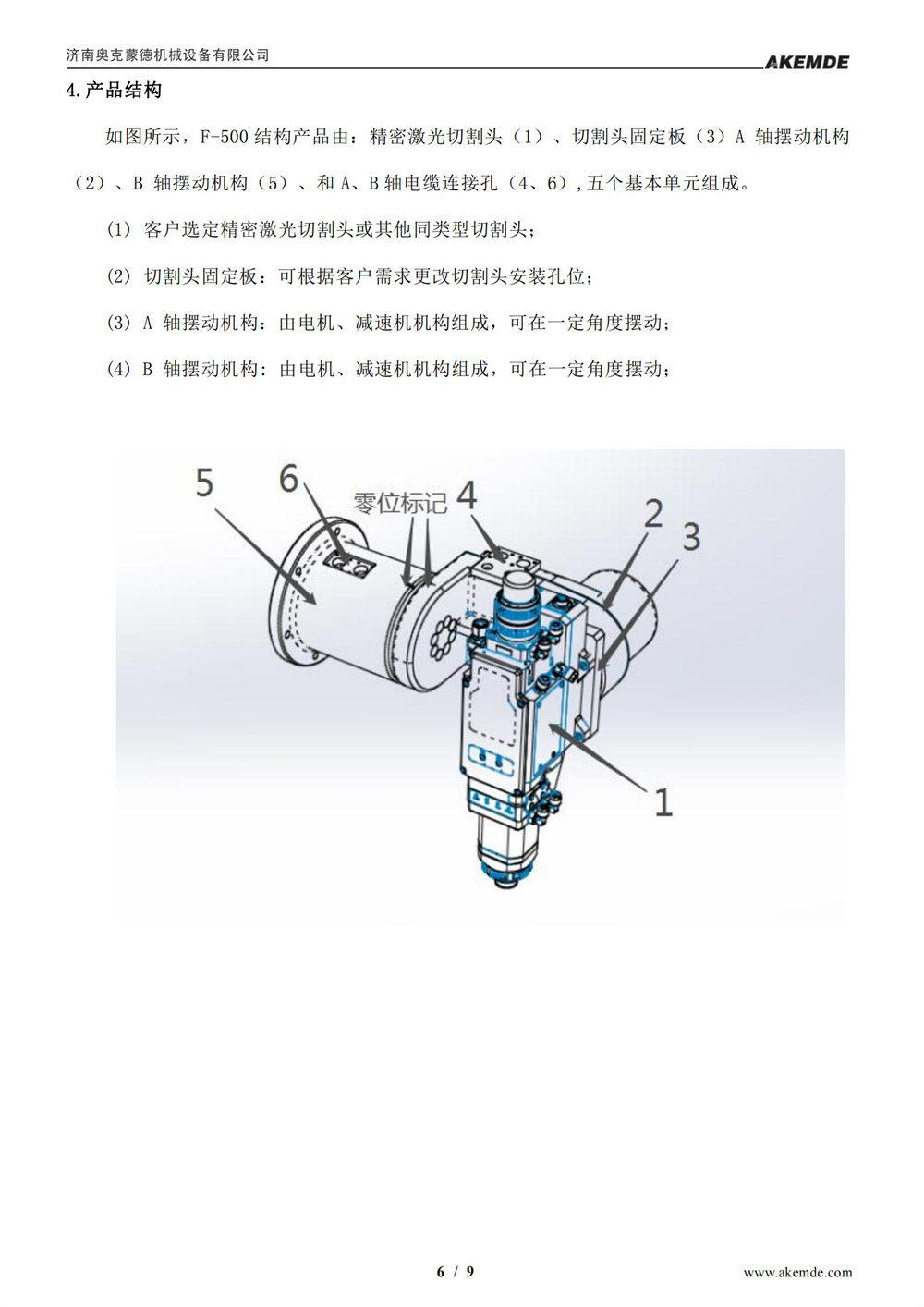 F-500用户手册_05_副本.jpg