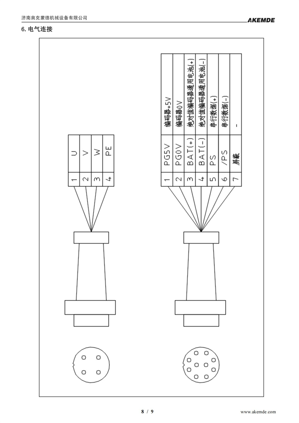 F-500用户手册_07_副本.jpg